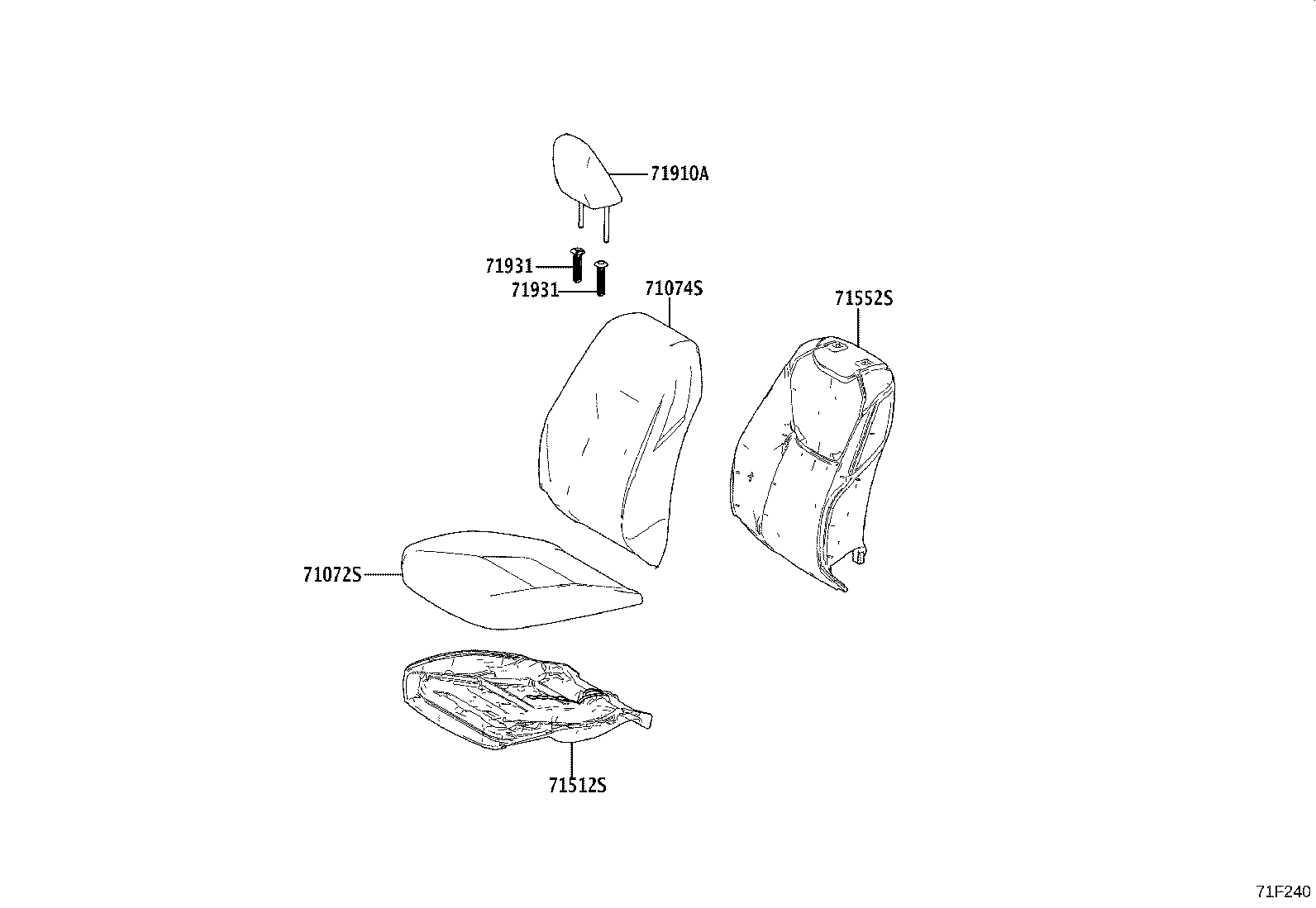 Figure 71F240