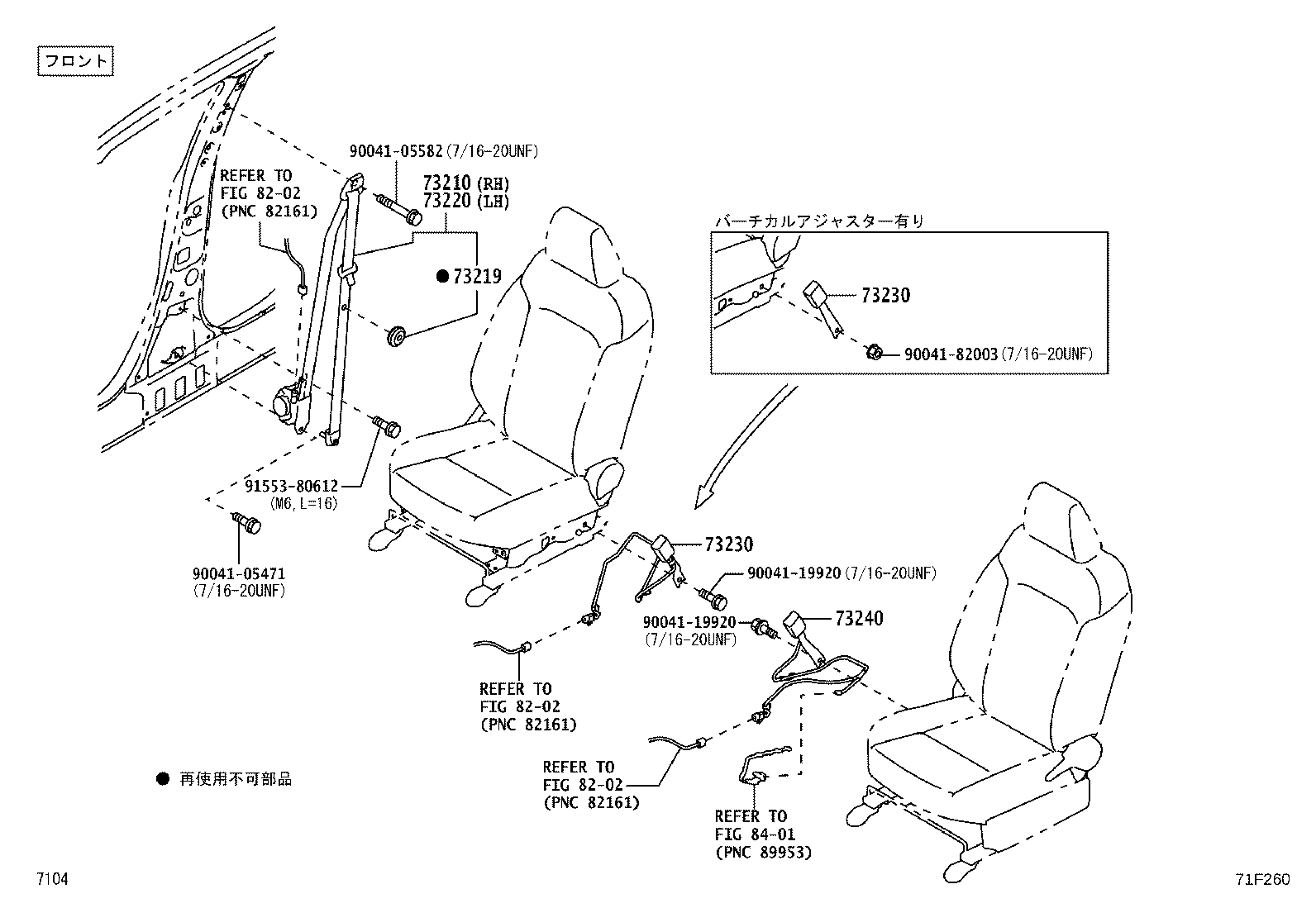 Figure 71F260