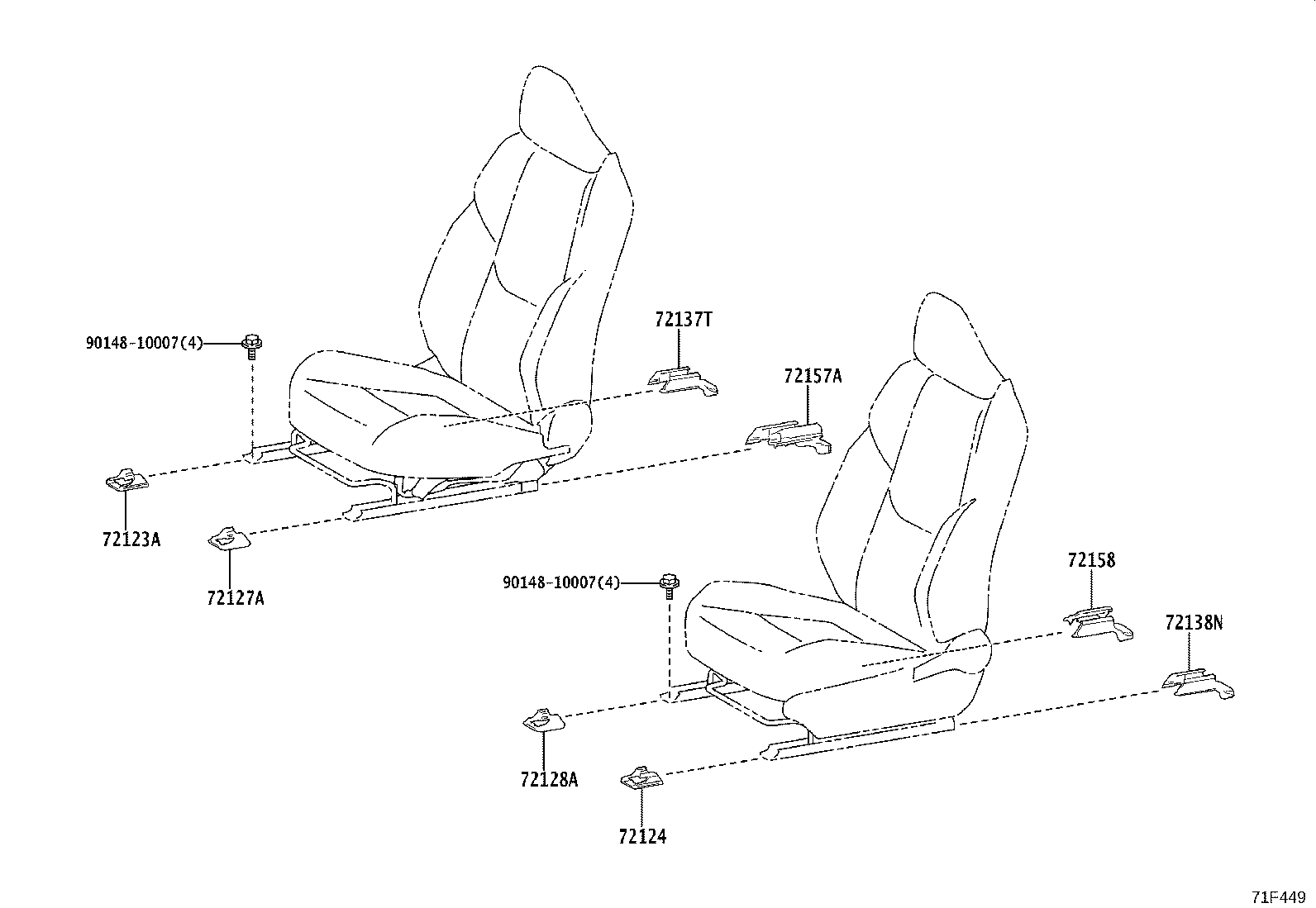 Figure 71F449