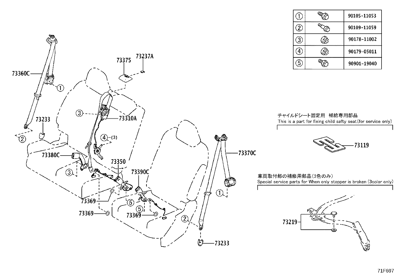 Figure 71F697