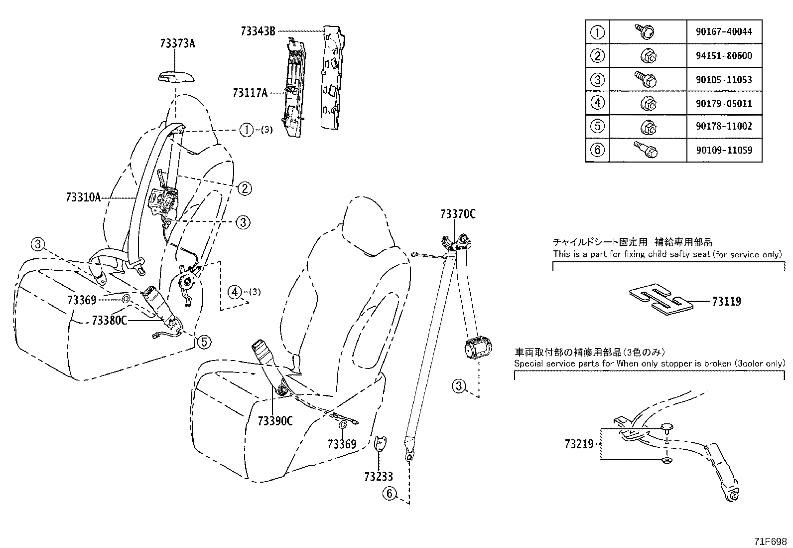 Figure 71F698