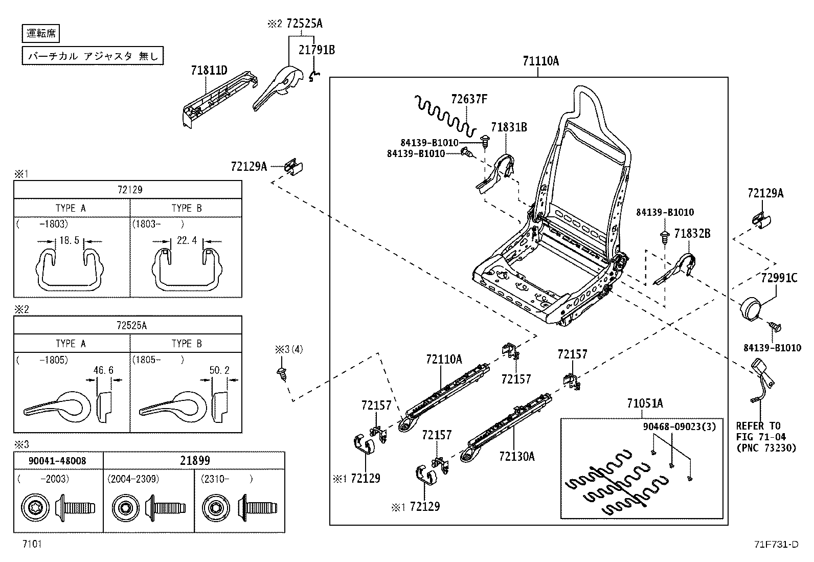 Figure 71F731D