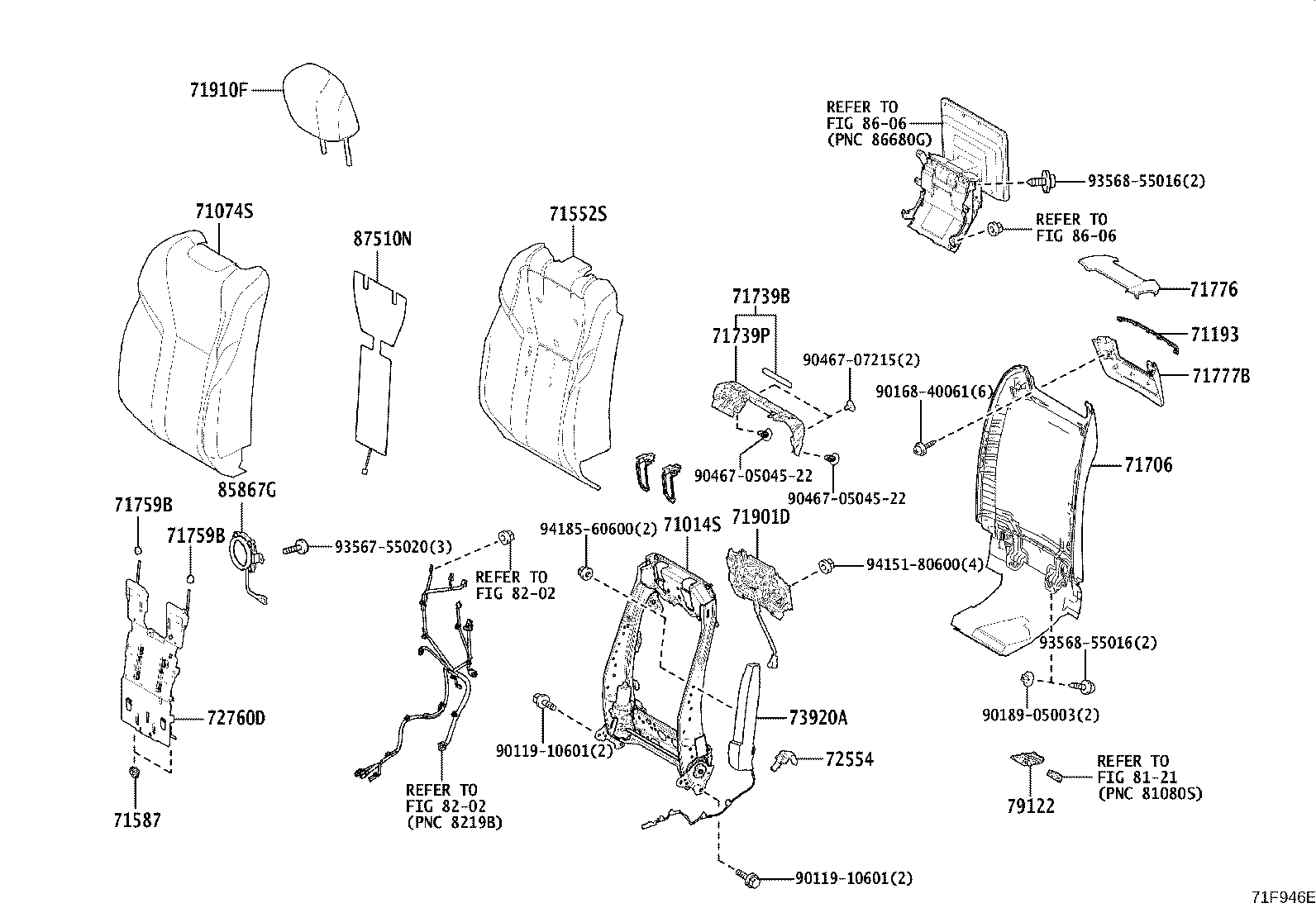 Figure 71F946E