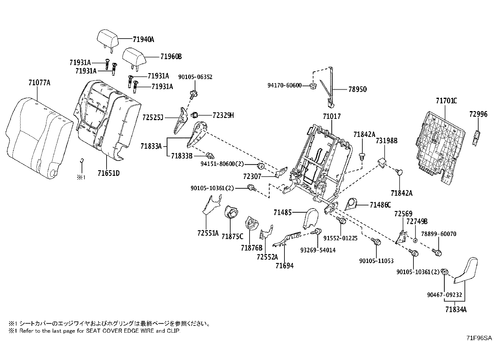 Figure 71F96SA
