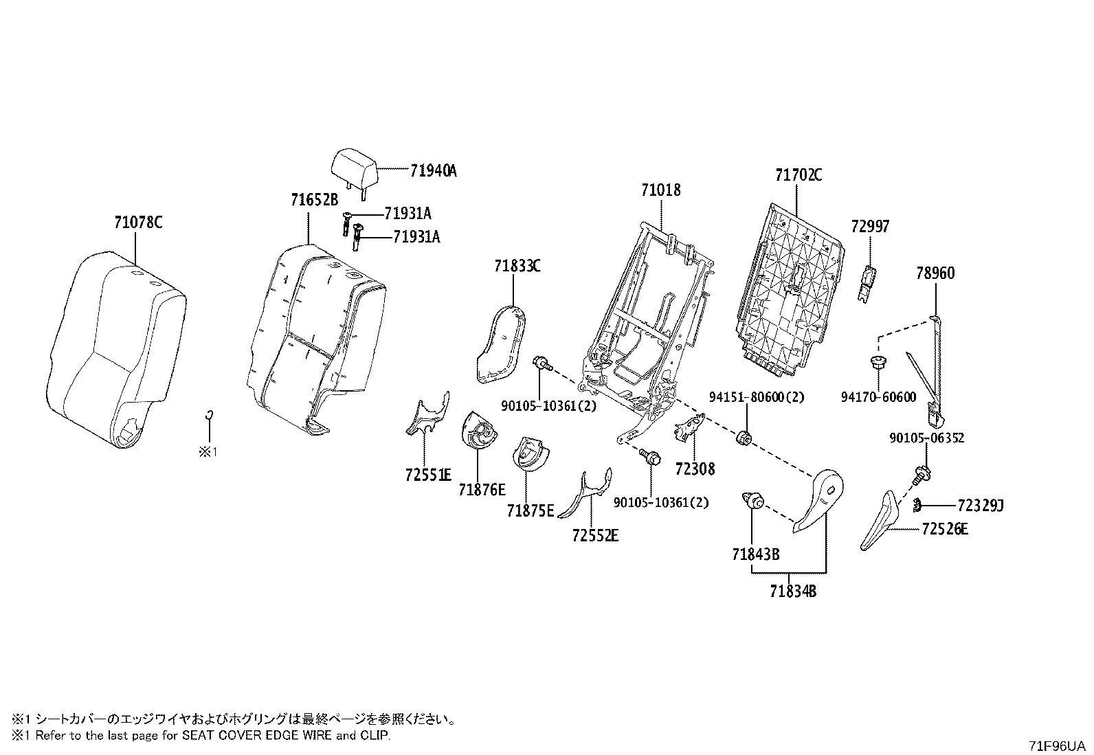 Figure 71F96UA