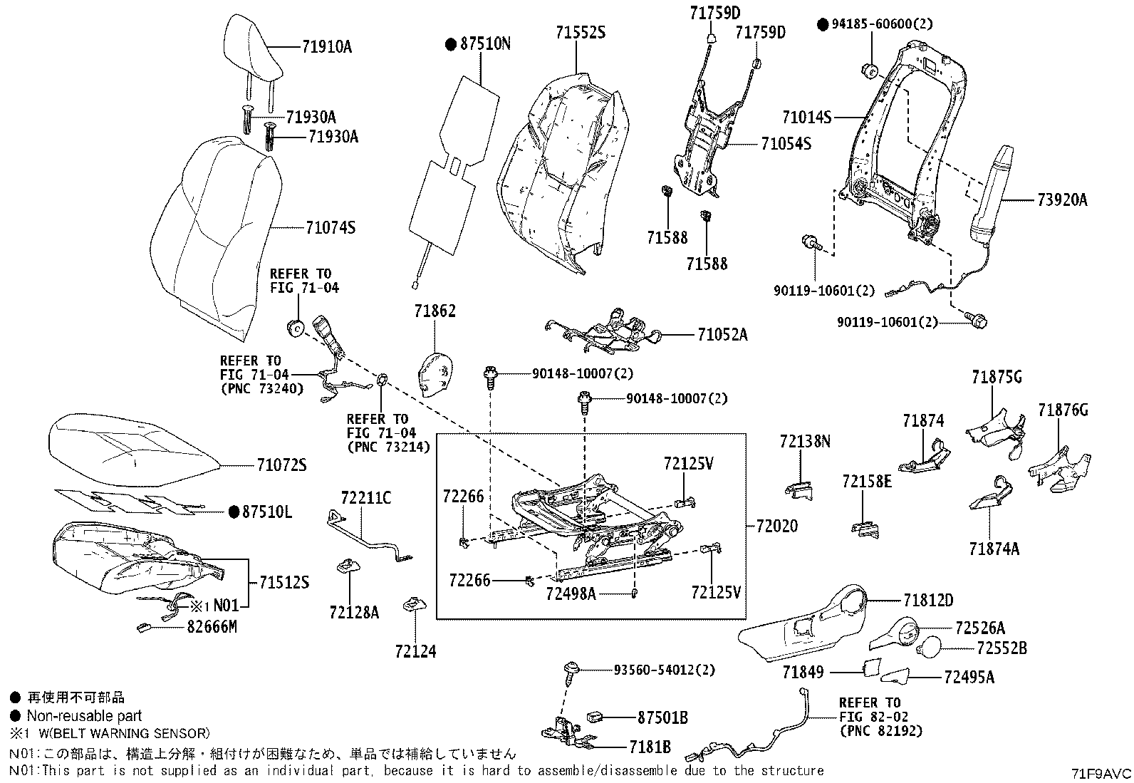 Figure 71F9AVC