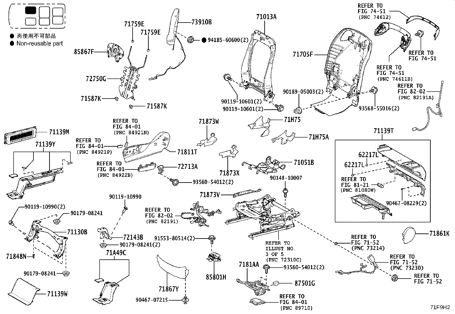 Figure 71F9H2