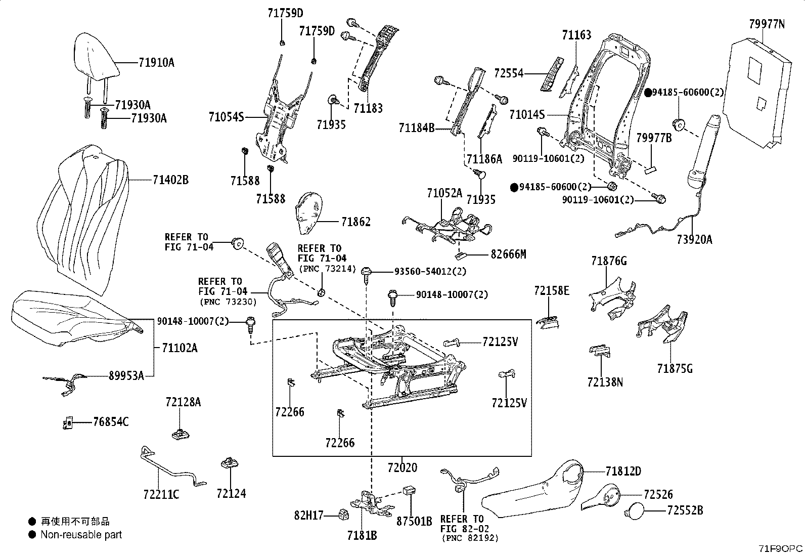 Figure 71F9OPC