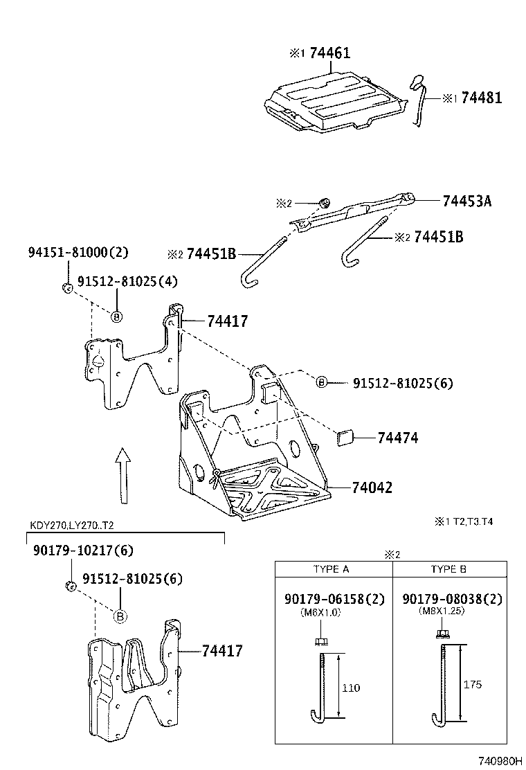 Figure 740980H