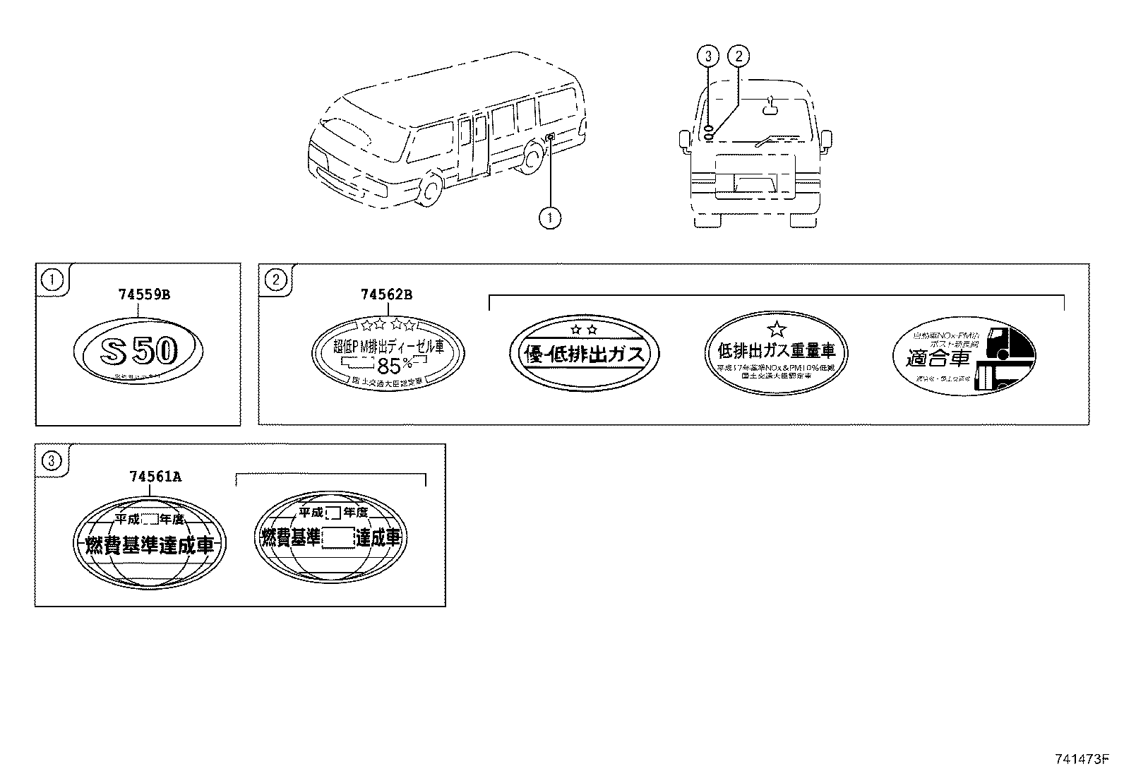 Figure 741473F