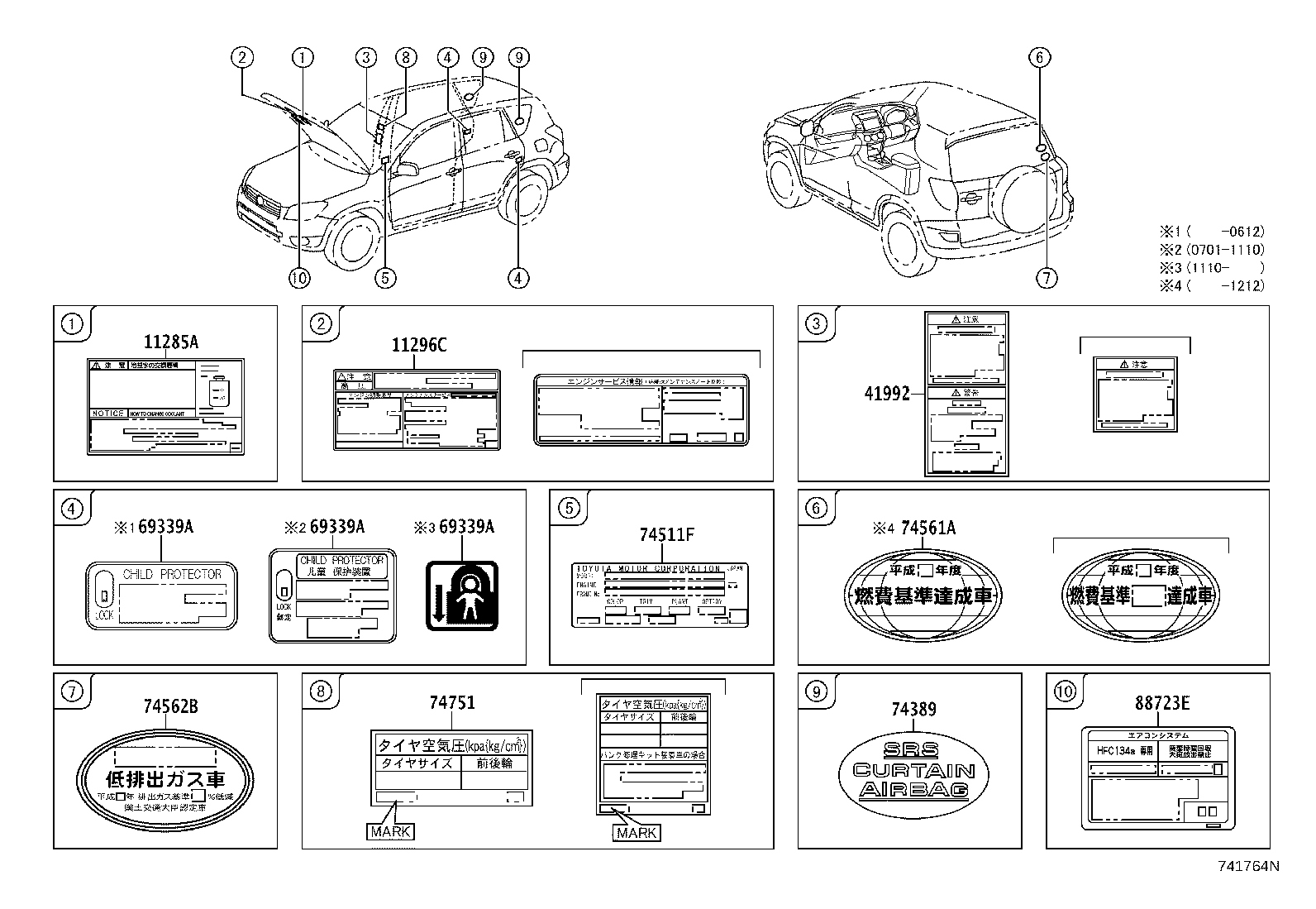 Figure 741764N