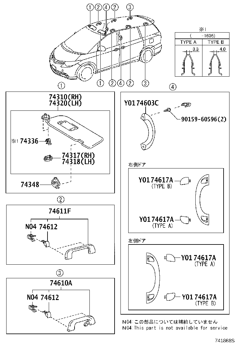 Figure 741868S