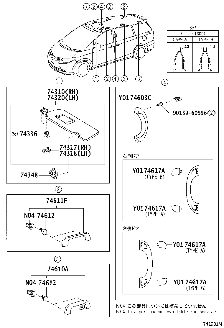 Figure 741981N