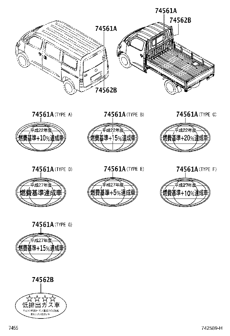 Figure 742589H