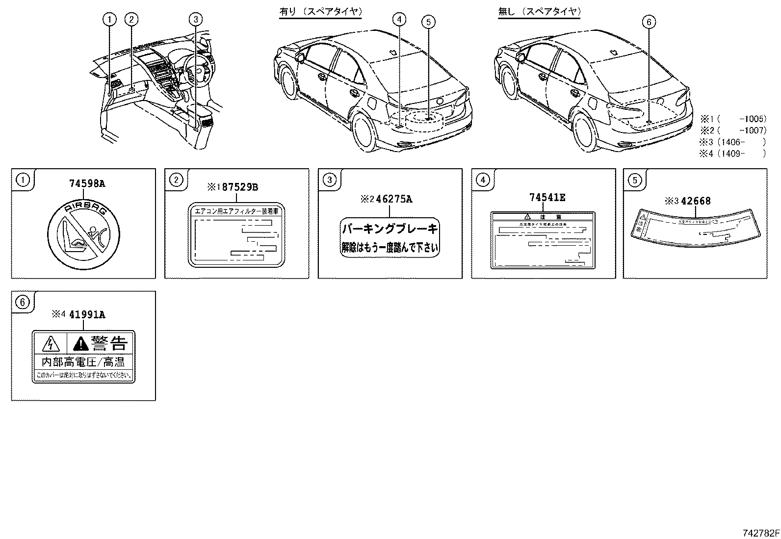 Figure 742782F