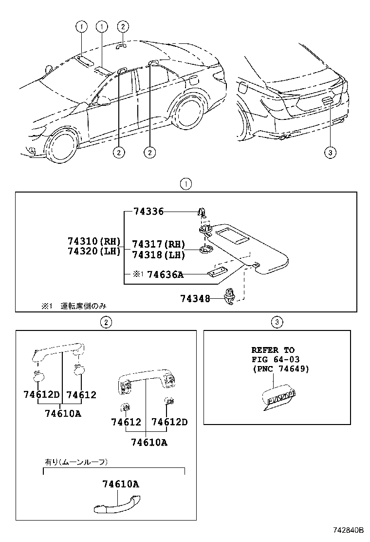 Figure 742840B