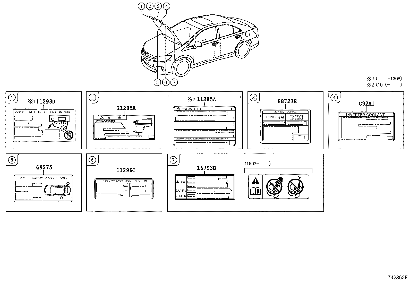 Figure 742862F