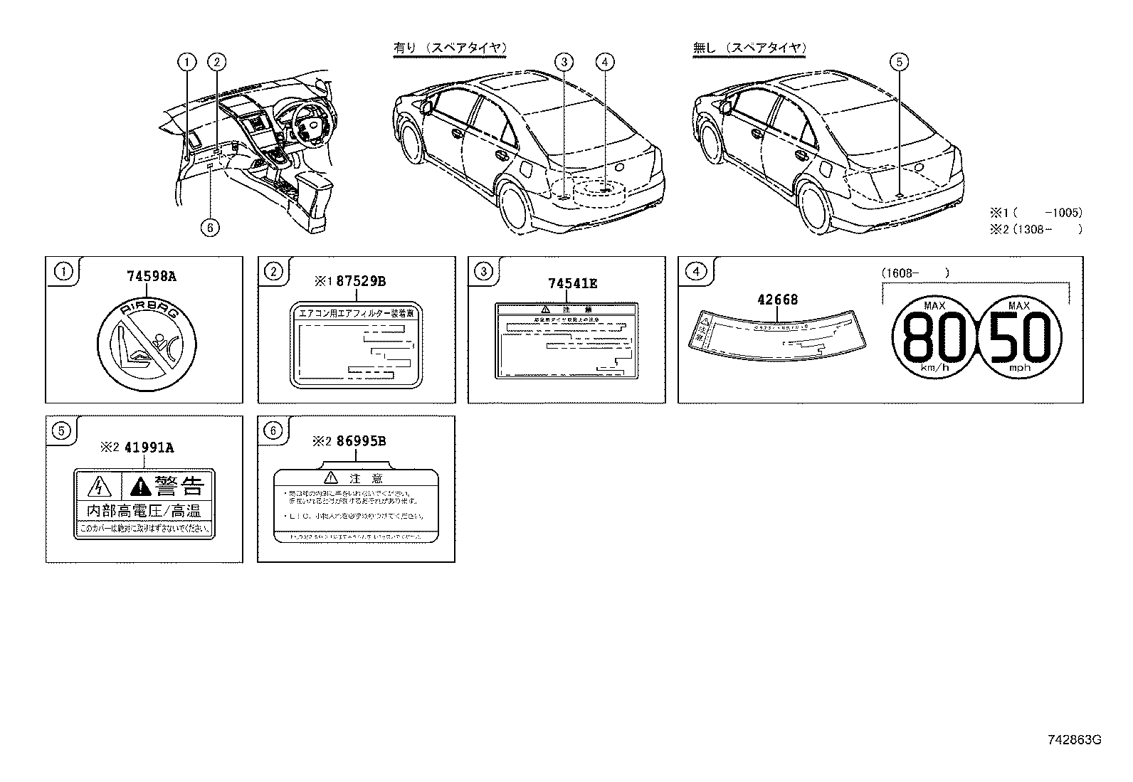 Figure 742863G