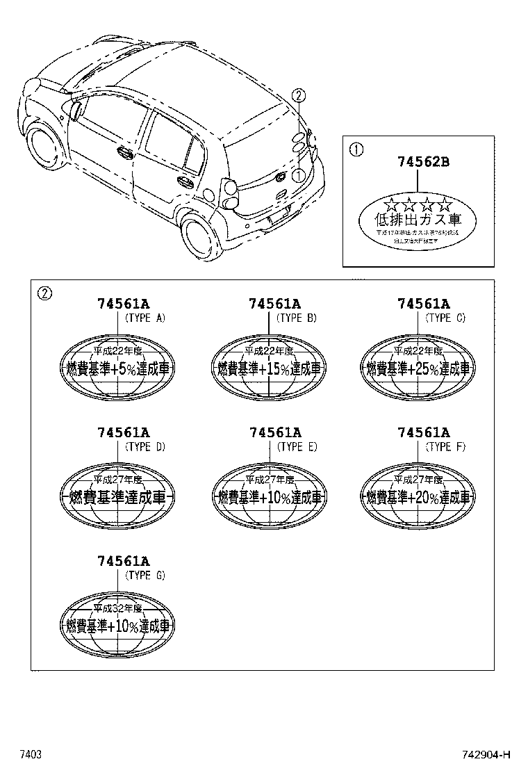 Figure 742904H