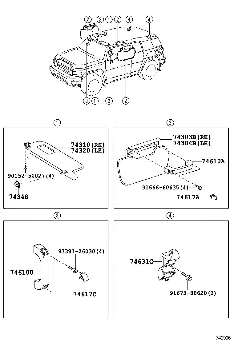 Figure 742996