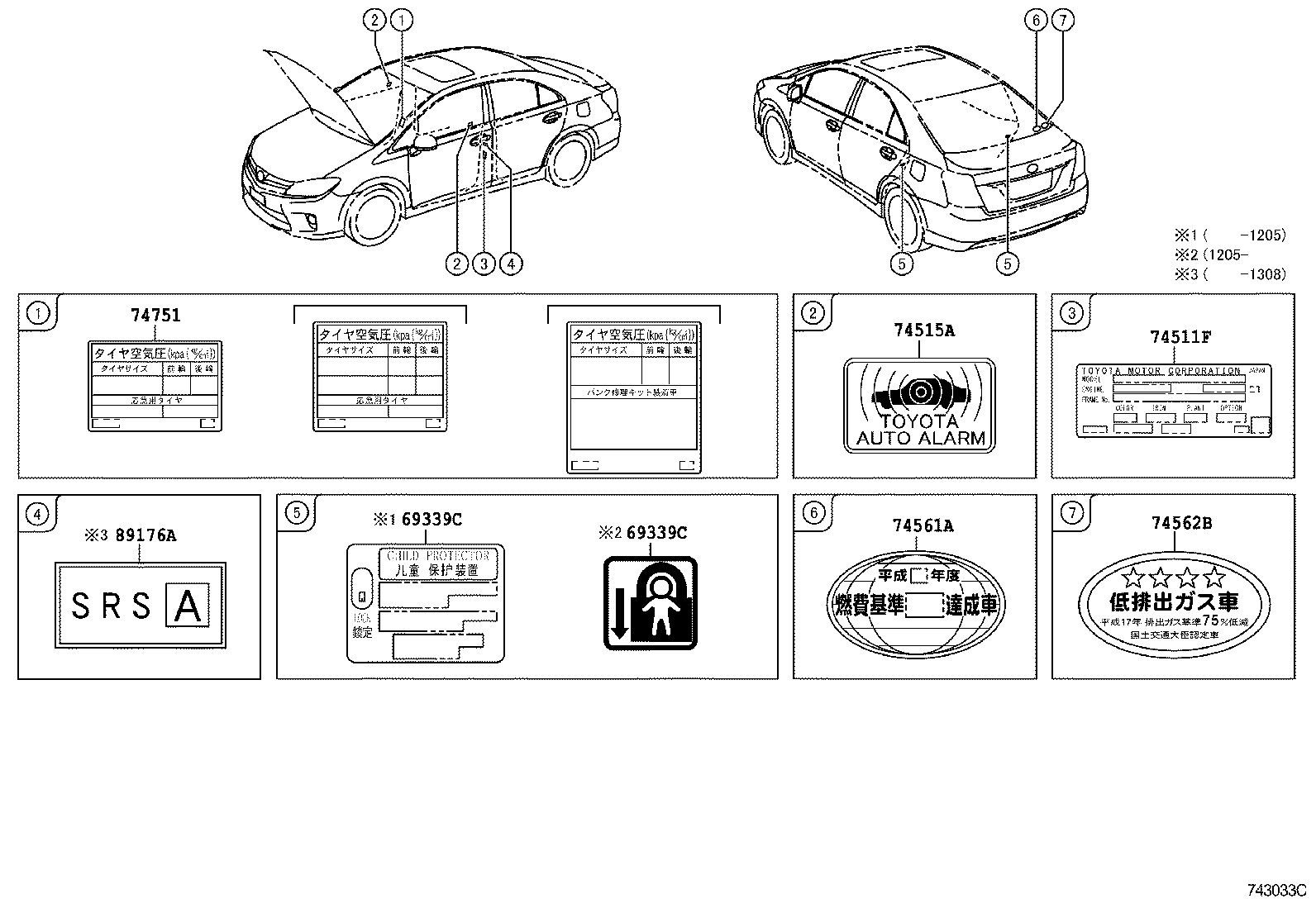 Figure 743033C