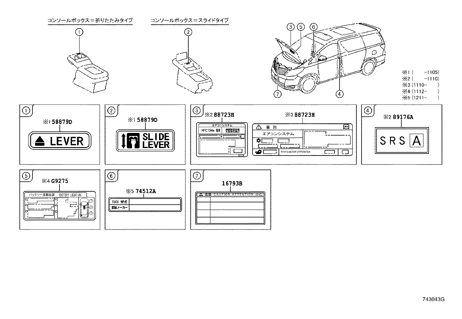 Figure 743043G