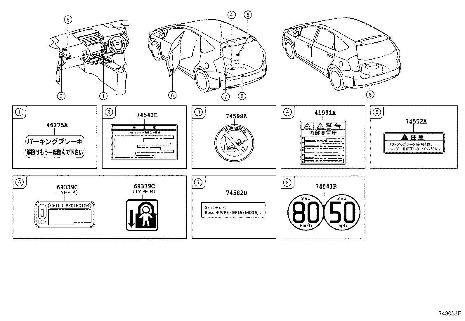 Figure 743058F