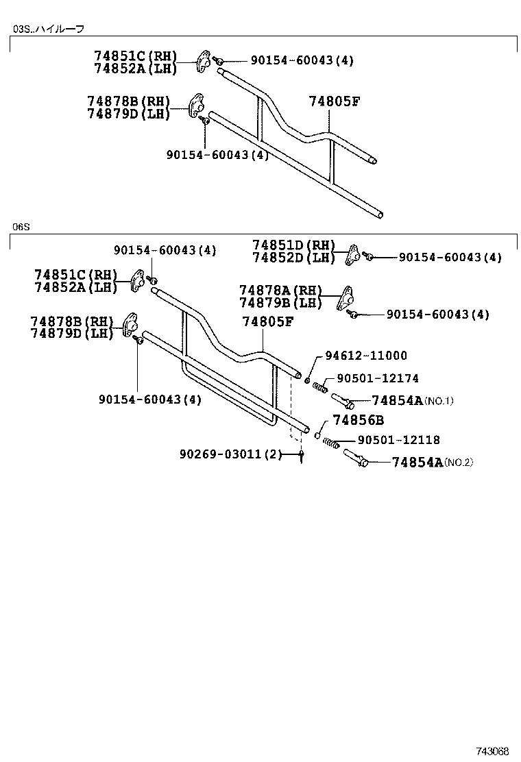 Figure 743068