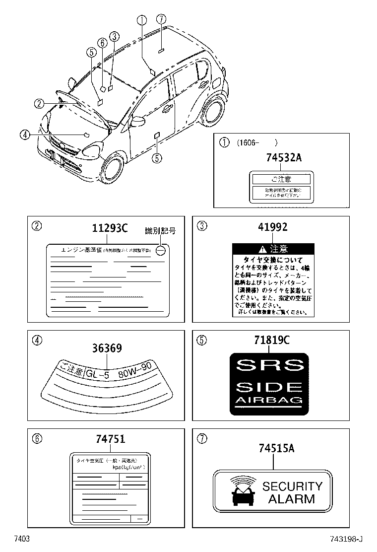 Figure 743198J