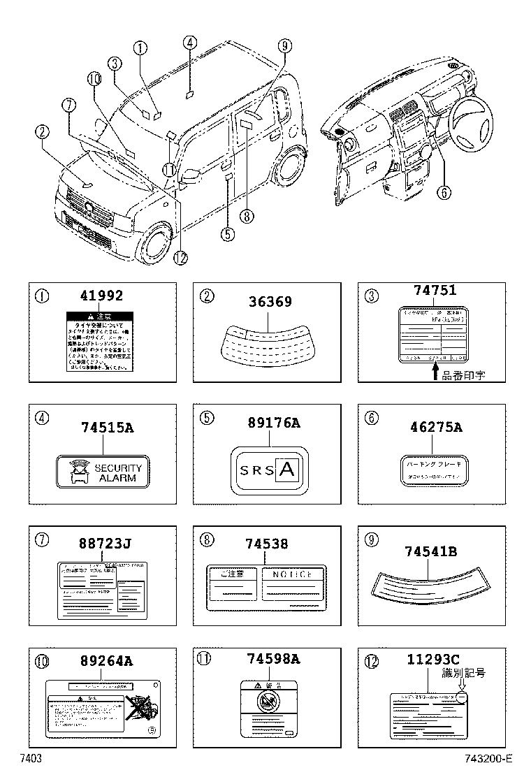 Figure 743200E