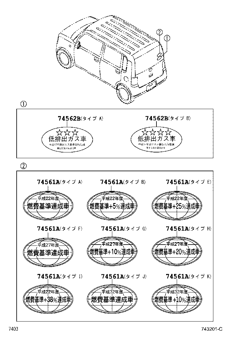 Figure 743201C