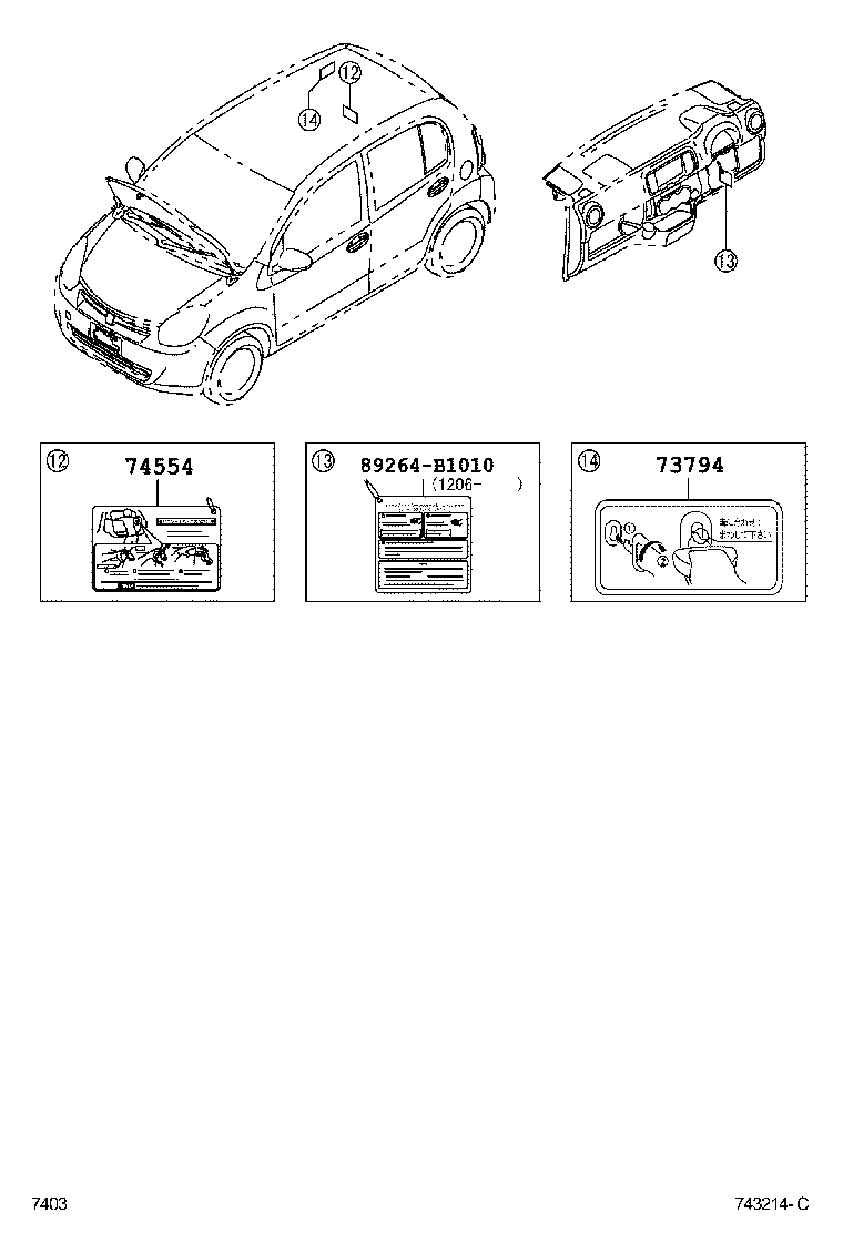Figure 743214C