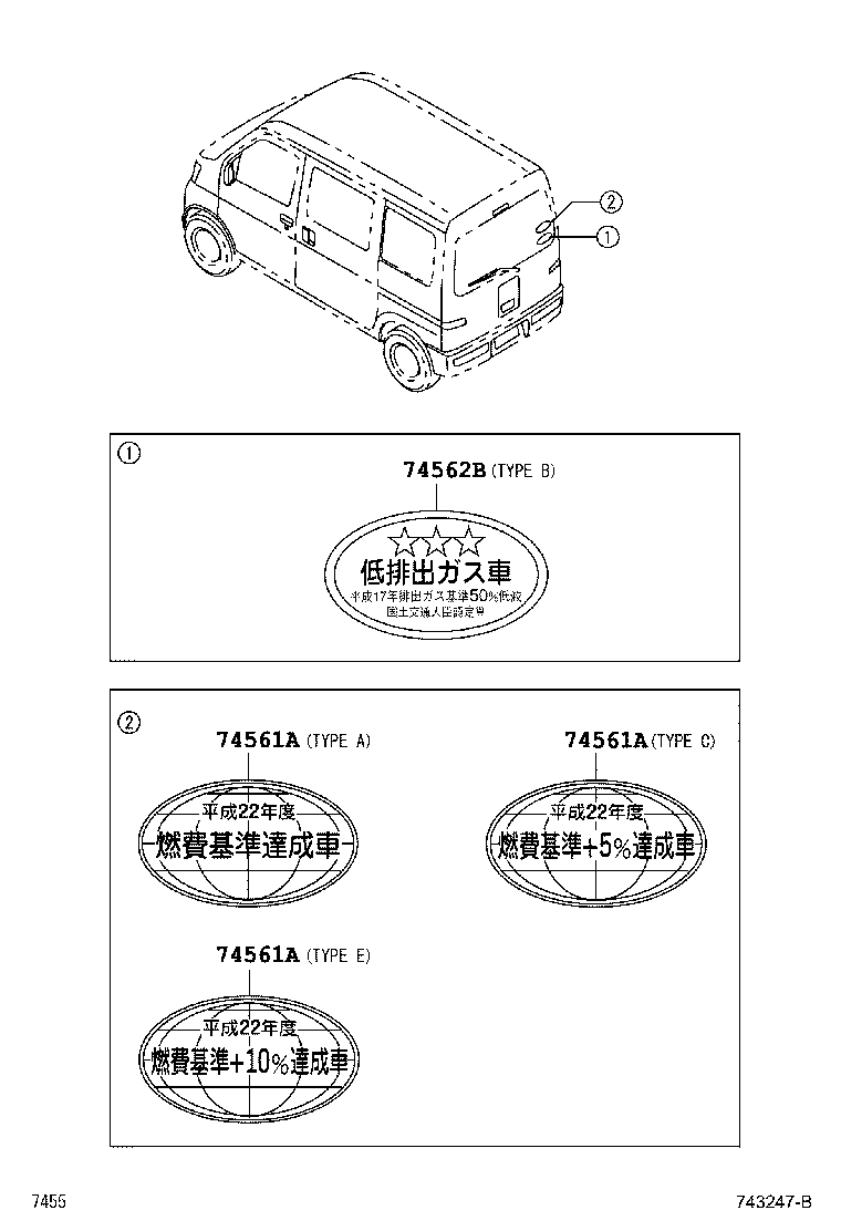 Figure 743247B