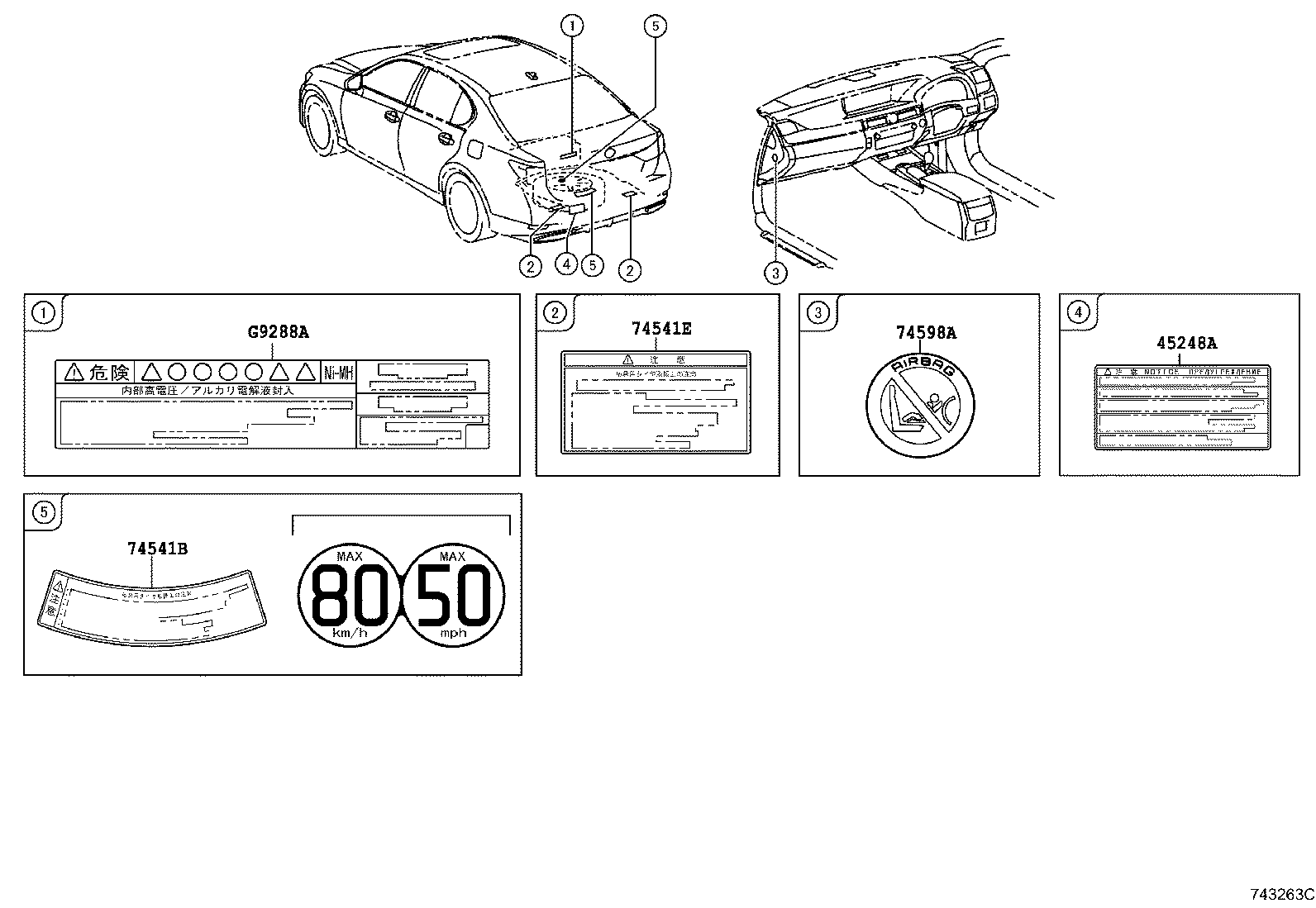 Figure 743263C
