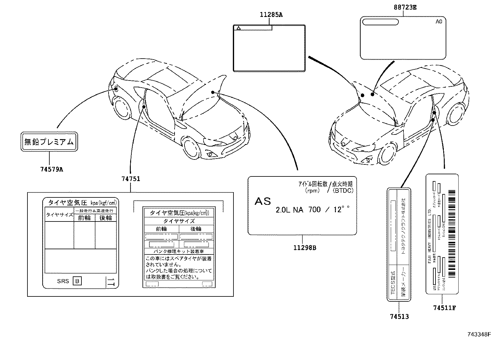 Figure 743348F