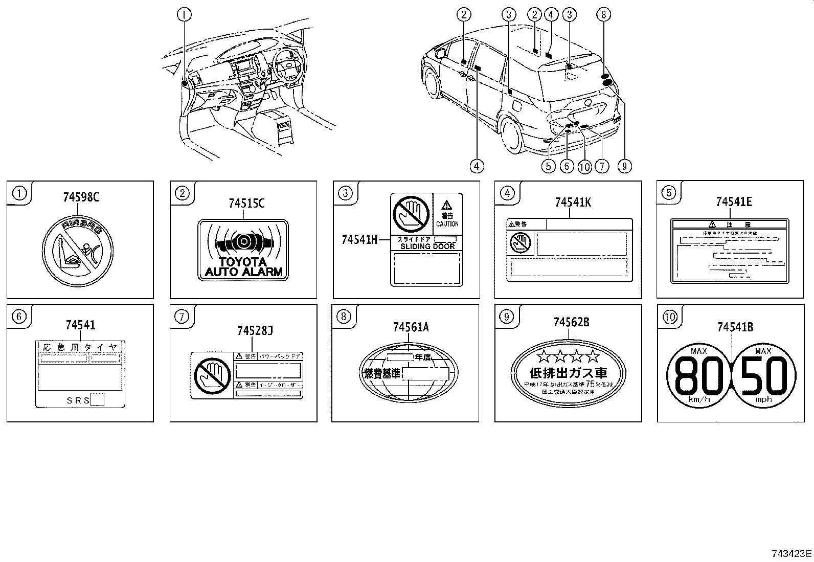 Figure 743423E
