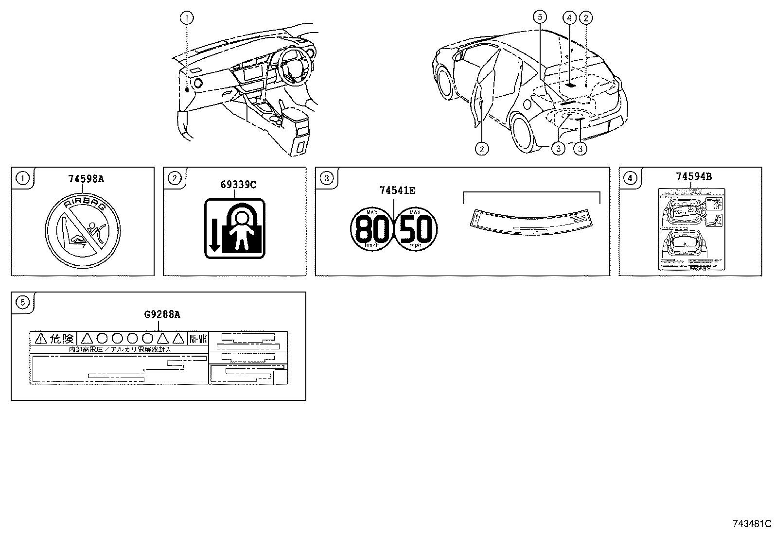 Figure 743481C