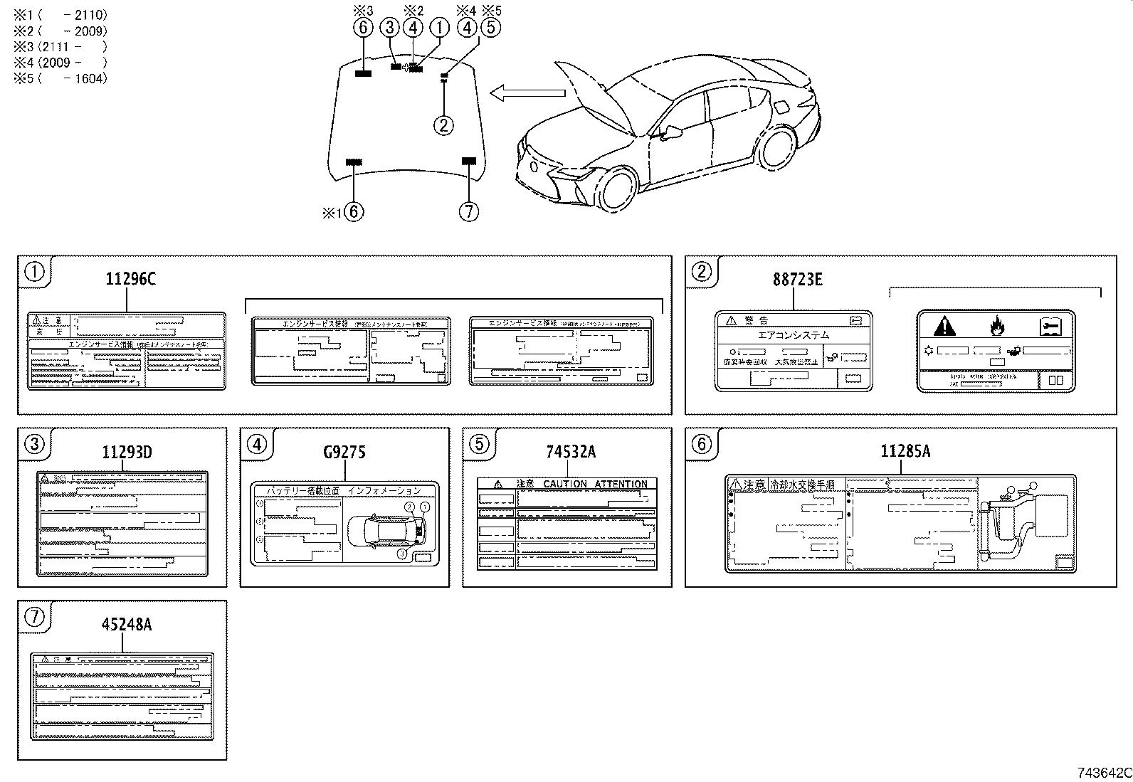 Figure 743642C