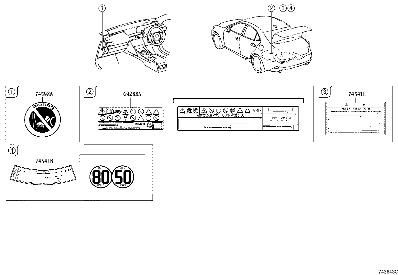 Figure 743643C