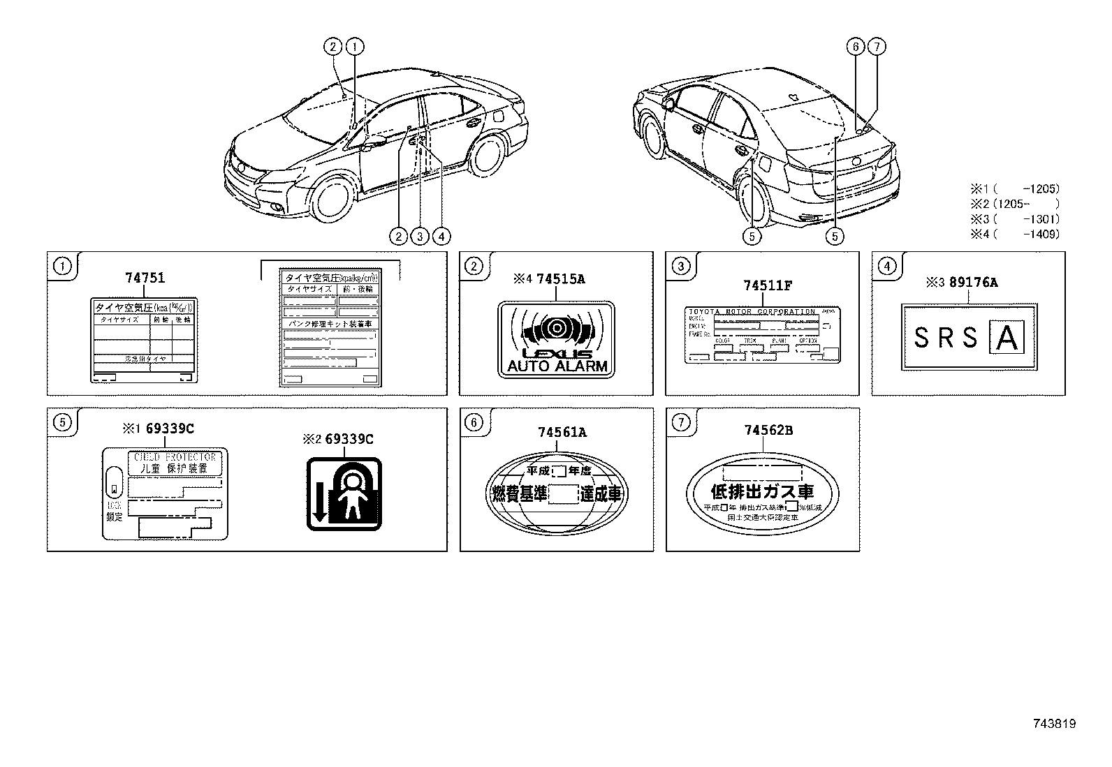 Figure 743819
