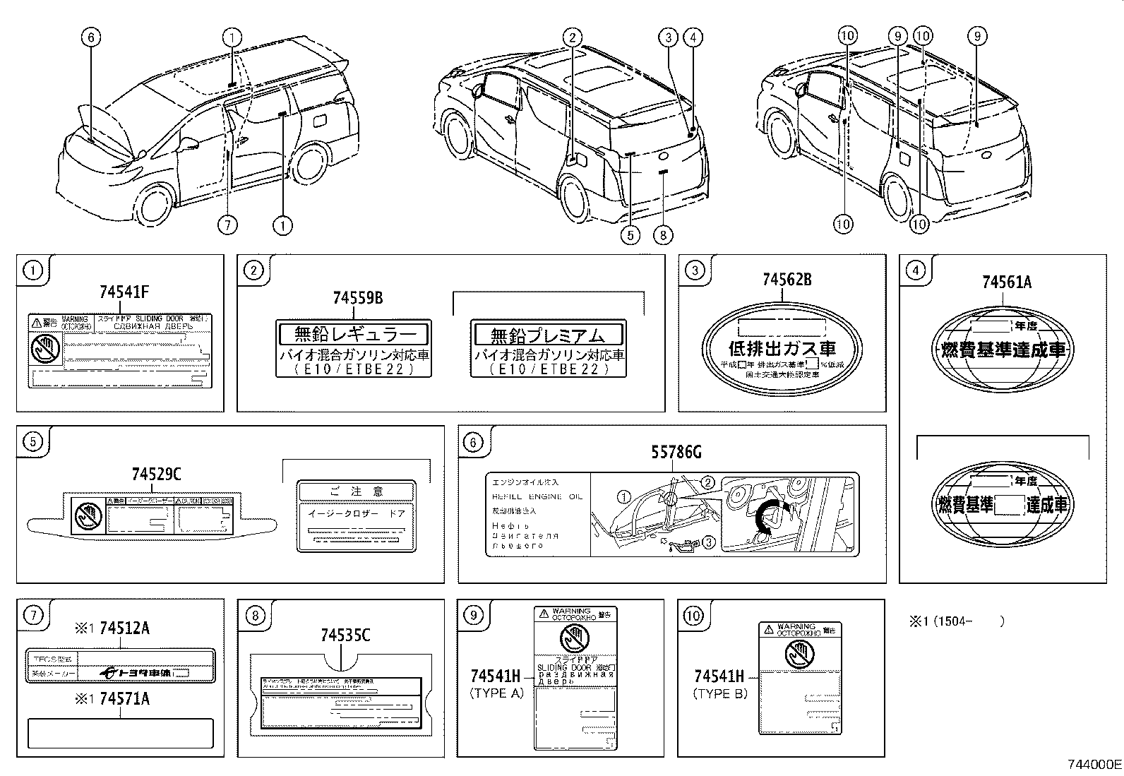 Figure 744000E