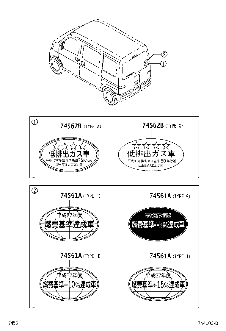 Figure 744103B