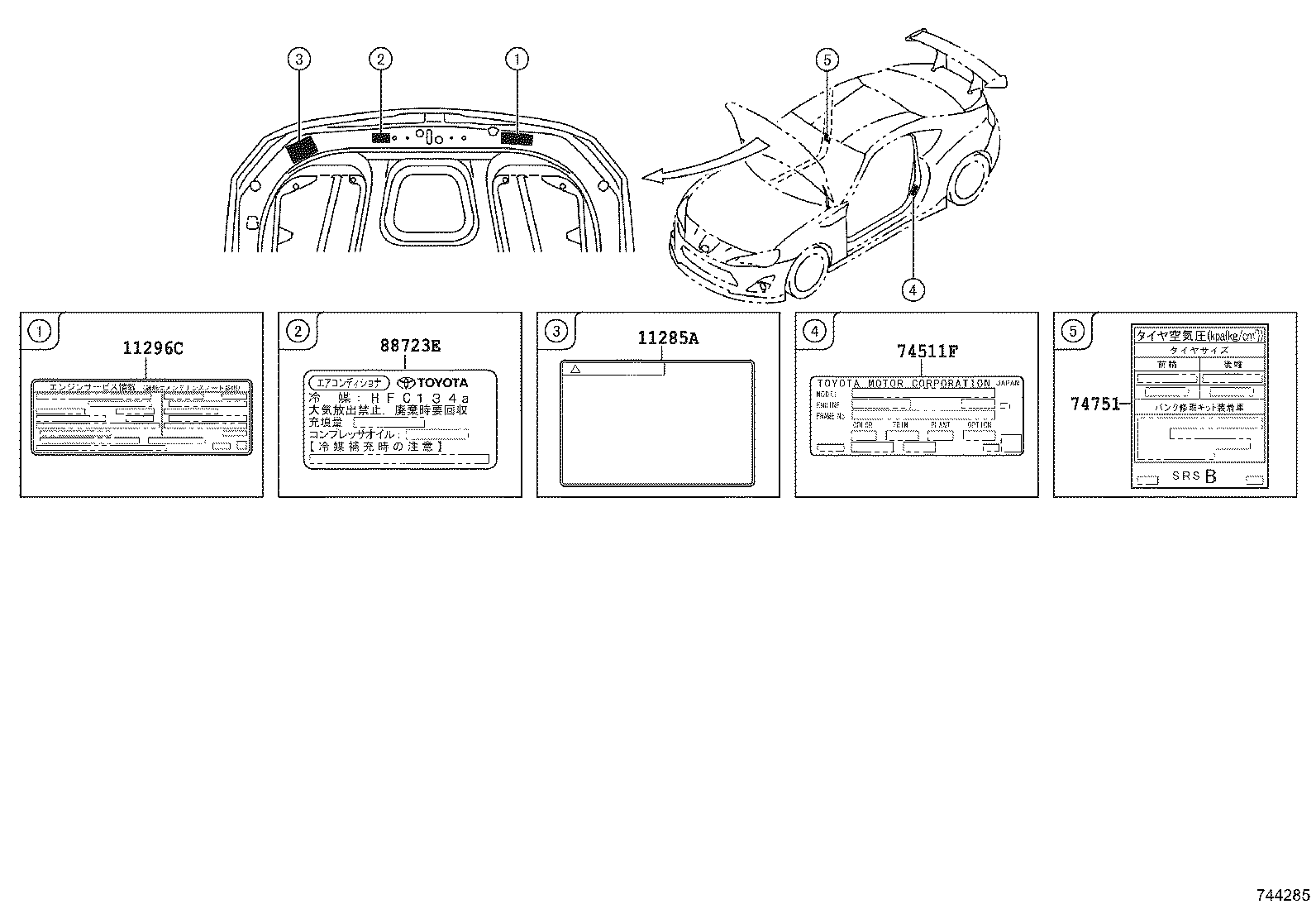 Figure 744285
