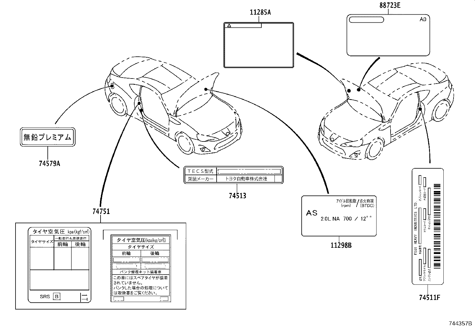 Figure 744357B