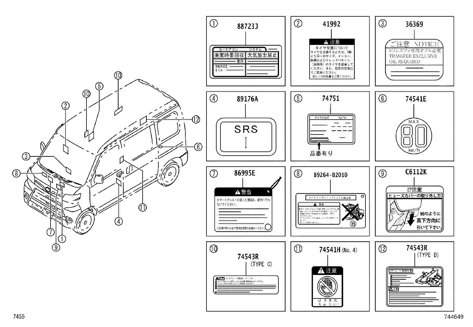 Figure 744649