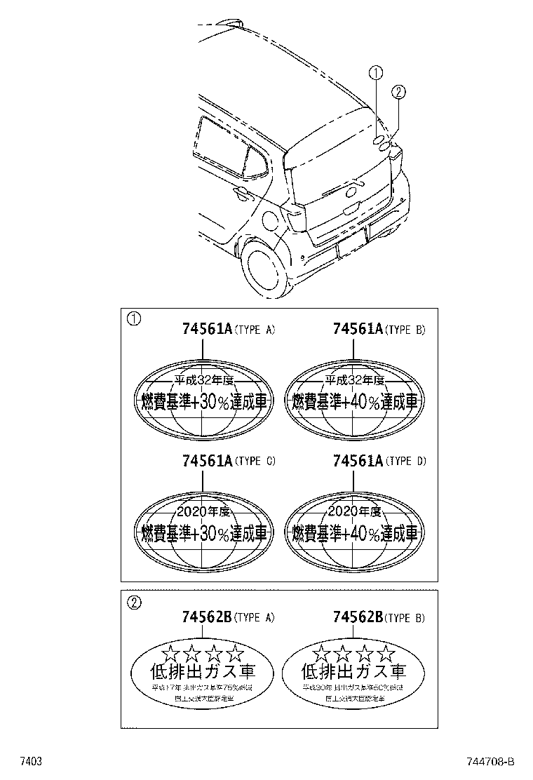 Figure 744708B