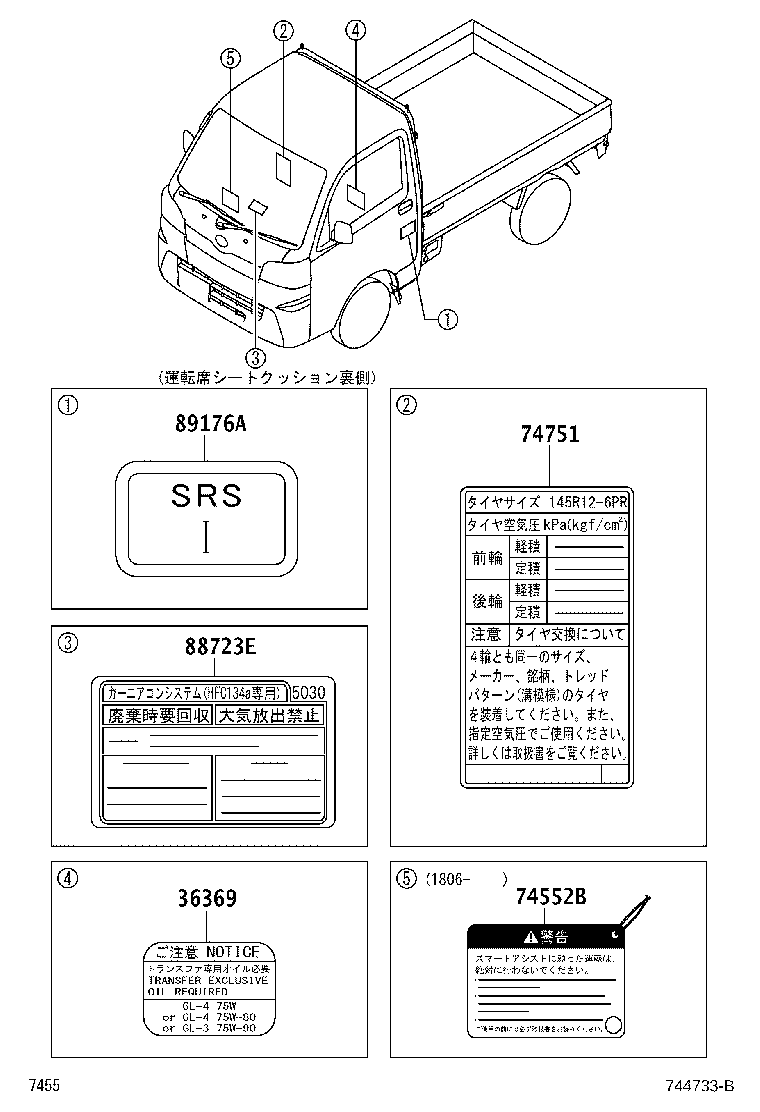 Figure 744733B