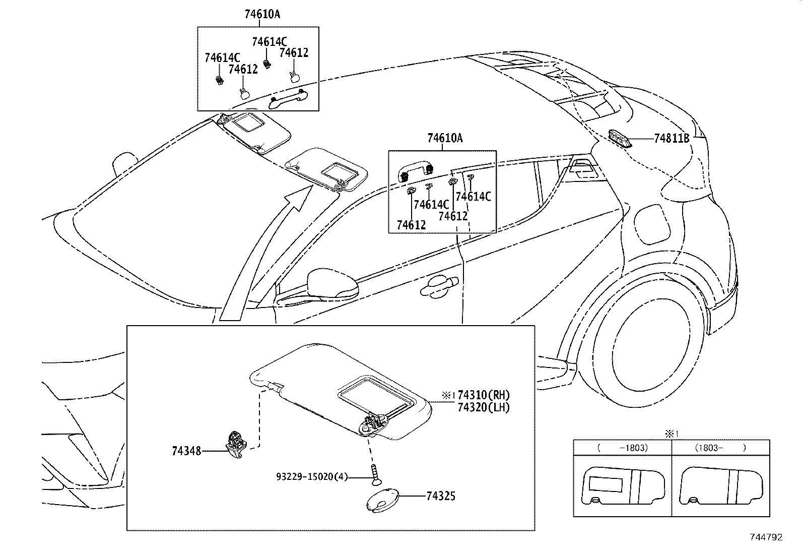 Figure 744792