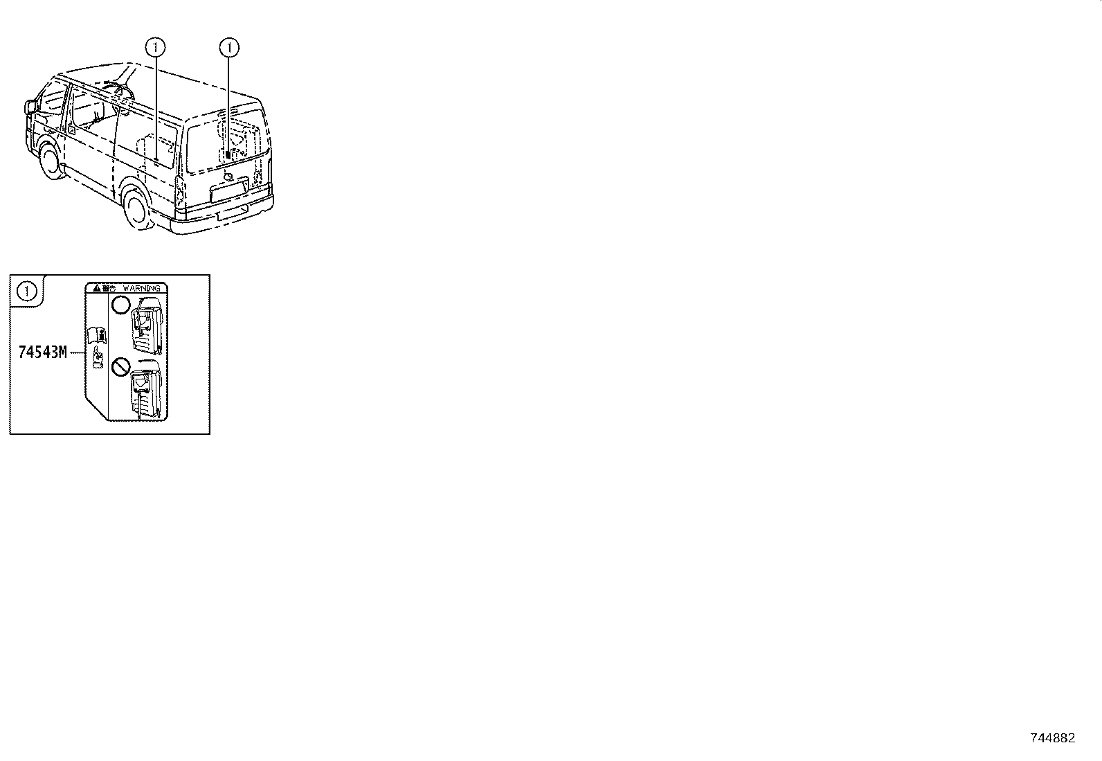 Figure 744882
