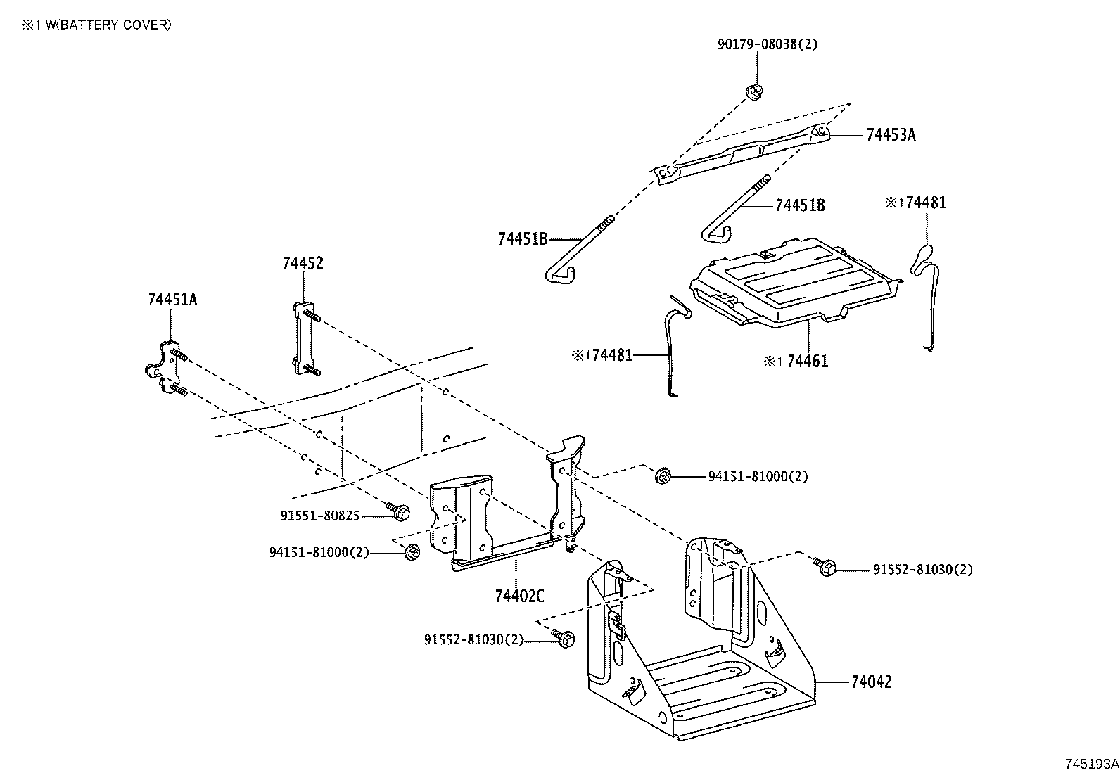 Figure 745193A